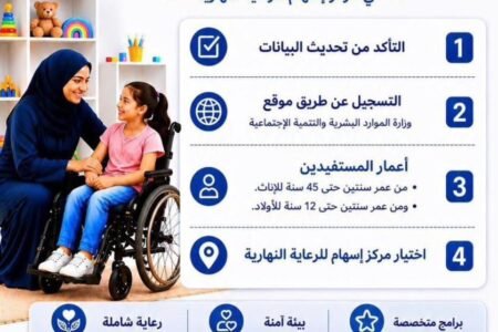مركز إسهام للرعاية النهارية يعلن بدء التسجيل للعام الدراسي 1448هـ عبر بوابة الموارد البشرية