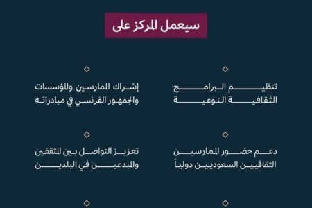 وزارة الثقافة تعلن إنشاء مركز ثقافي سعودي في باريس